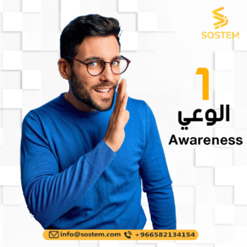 المرحلة الأولى من رحلة العميل مع النشاط التجاري الوعي Awareness 